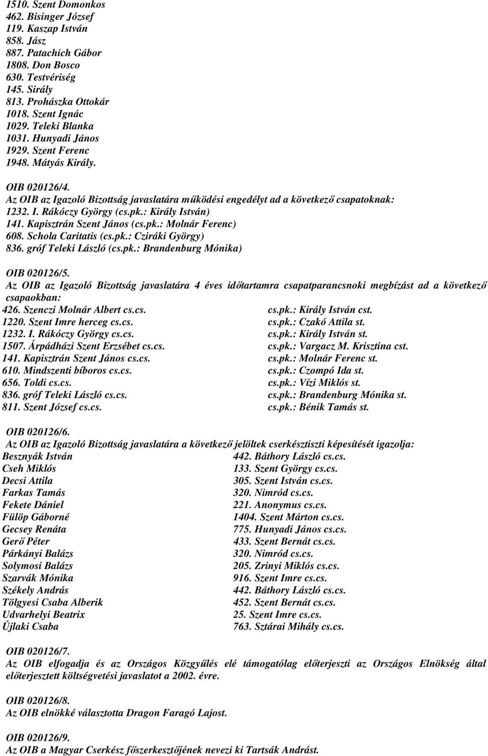 pk.: Király István) 141. Kapisztrán Szent János (cs.pk.: Molnár Ferenc) 608. Schola Caritatis (cs.pk.: Cziráki György) 836. gróf Teleki László (cs.pk.: Brandenburg Mónika) OIB 020126/5.