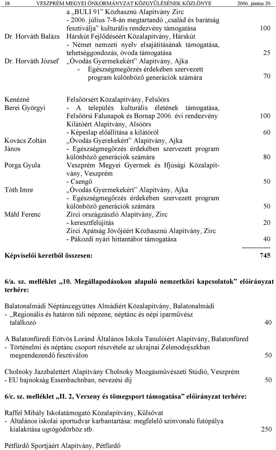 Horváth Balázs Hárskút Fejlődéséért Közalapítvány, Hárskút - Német nemzeti nyelv elsajátításának támogatása, tehetséggondozás, óvoda támogatása 25 Dr.