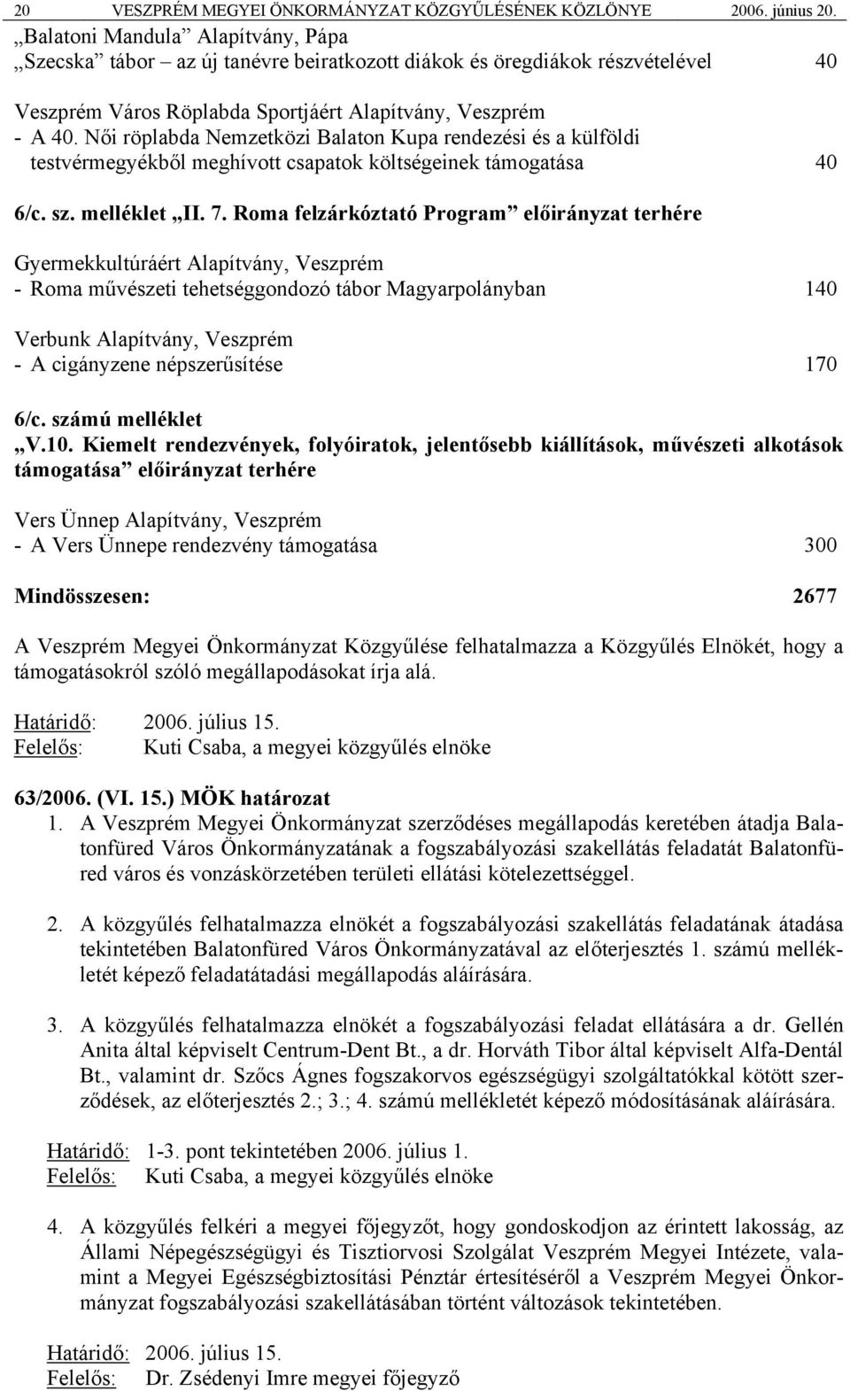 Női röplabda Nemzetközi Balaton Kupa rendezési és a külföldi testvérmegyékből meghívott csapatok költségeinek támogatása 40 6/c. sz. melléklet II. 7.