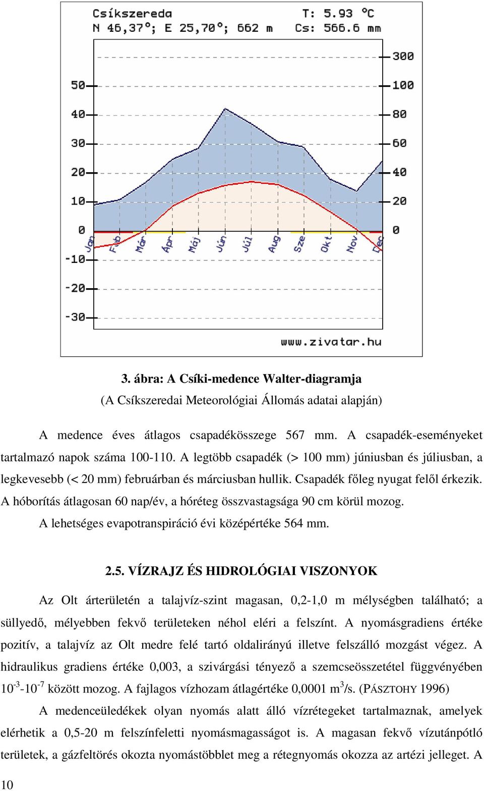 A hóborítás átlagosan 60 nap/év, a hóréteg összvastagsága 90 cm körül mozog. A lehetséges evapotranspiráció évi középértéke 56