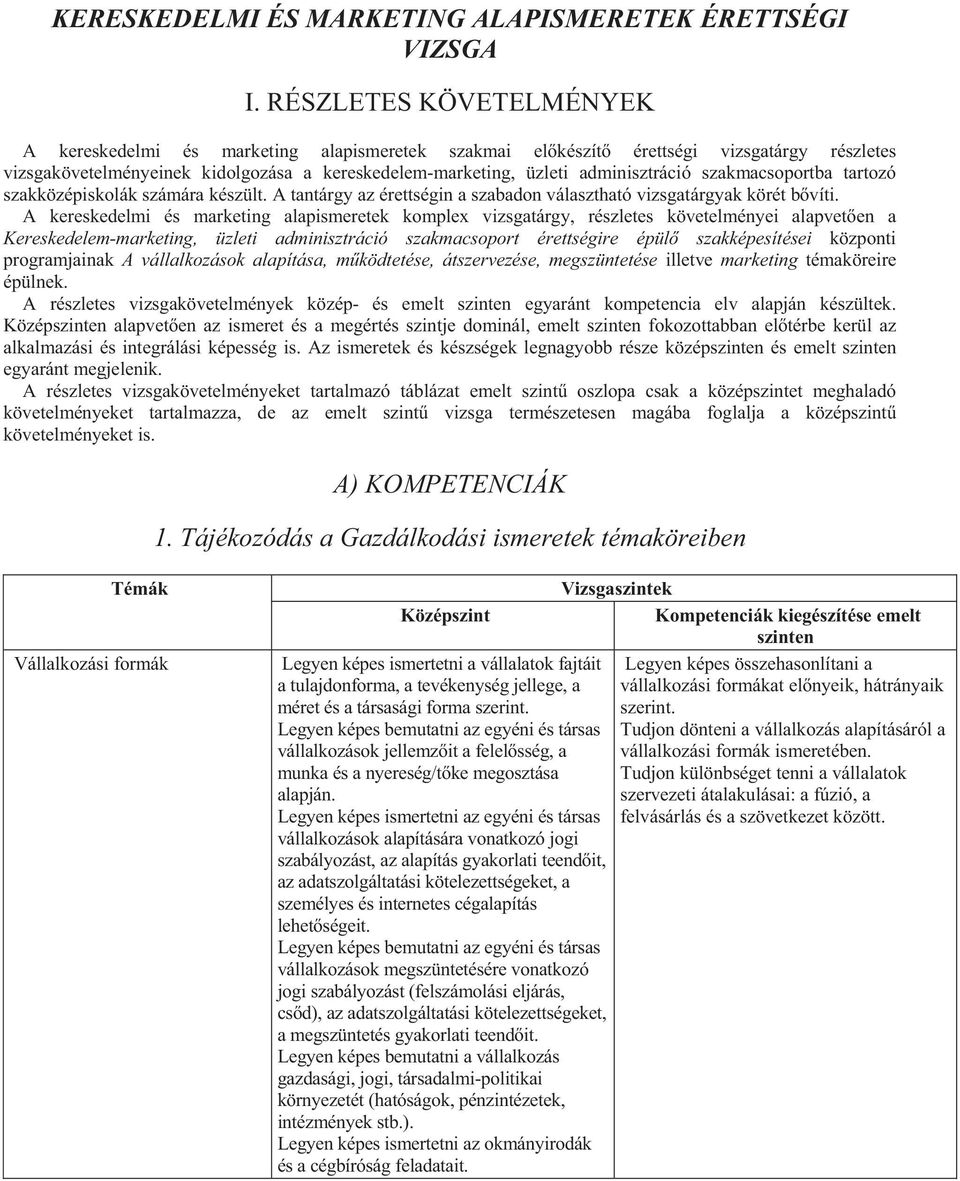 szakmacsoportba tartozó szakközépiskolák számára készült. A tantárgy az érettségin a szabadon választható vizsgatárgyak körét bvíti.