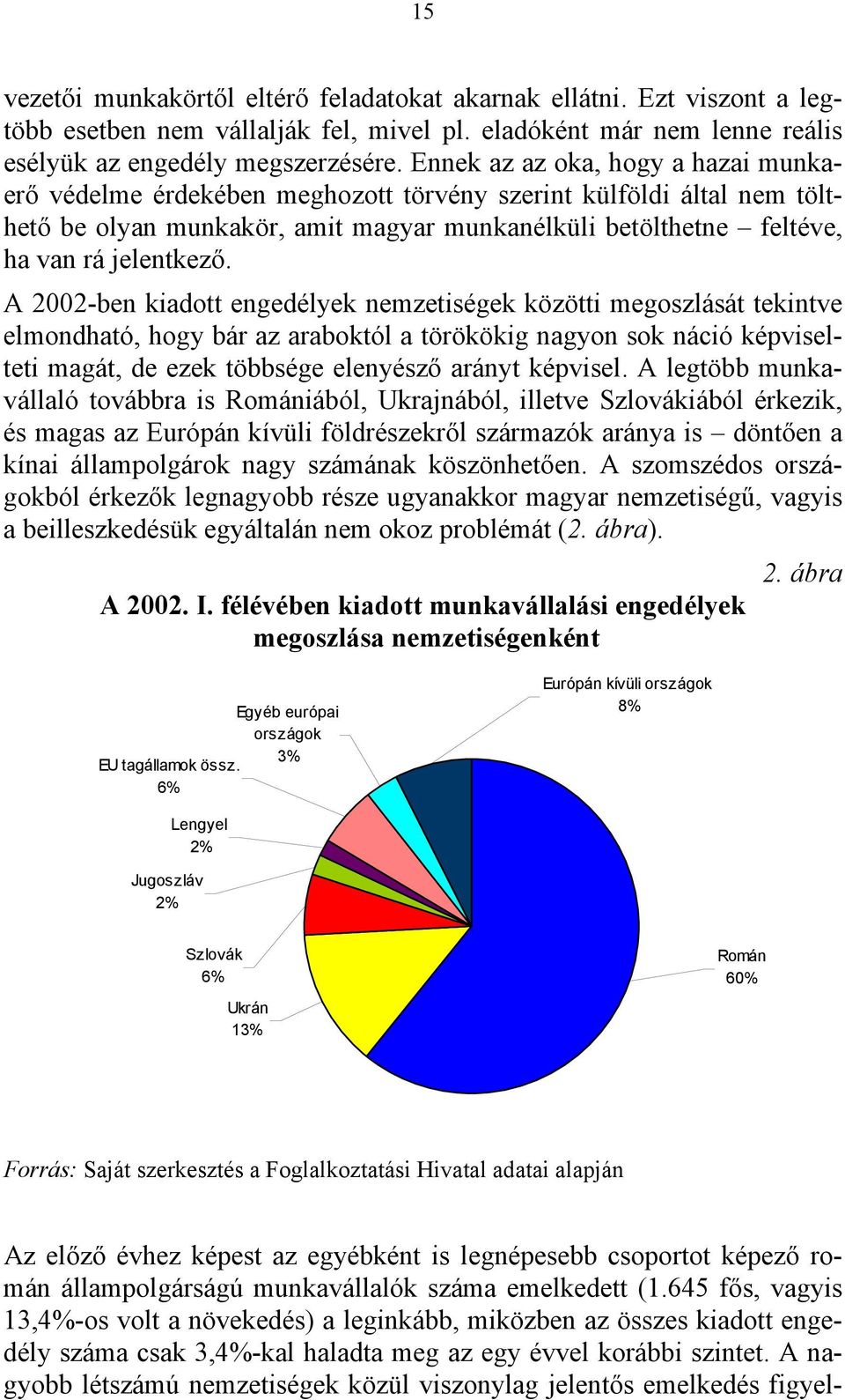 A 2002-ben kiadott engedélyek nemzetiségek közötti megoszlását tekintve elmondható, hogy bár az araboktól a törökökig nagyon sok náció képviselteti magát, de ezek többsége elenyésző arányt képvisel.