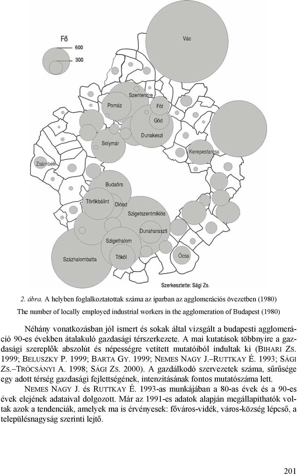 ismert és sokak által vizsgált a budapesti agglomeráció 90-es években átalakuló gazdasági térszerkezete.