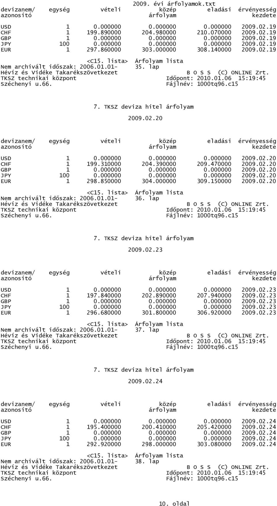 000000 0.000000 0.000000 2009.02.20 JPY 100 0.000000 0.000000 0.000000 2009.02.20 EUR 1 298.850000 304.000000 309.150000 2009.02.20 Nem archivált idıszak: 2006.01.01-36. lap 2009.02.23 USD 1 0.