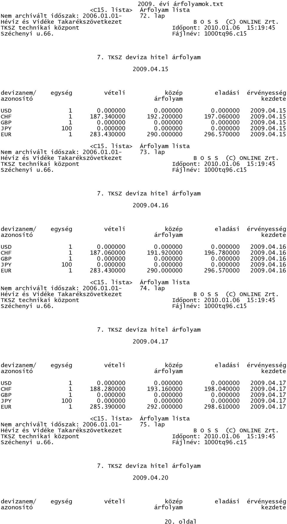 060000 191.920000 196.780000 2009.04.16 GBP 1 0.000000 0.000000 0.000000 2009.04.16 JPY 100 0.000000 0.000000 0.000000 2009.04.16 EUR 1 283.430000 290.000000 296.570000 2009.04.16 Nem archivált idıszak: 2006.