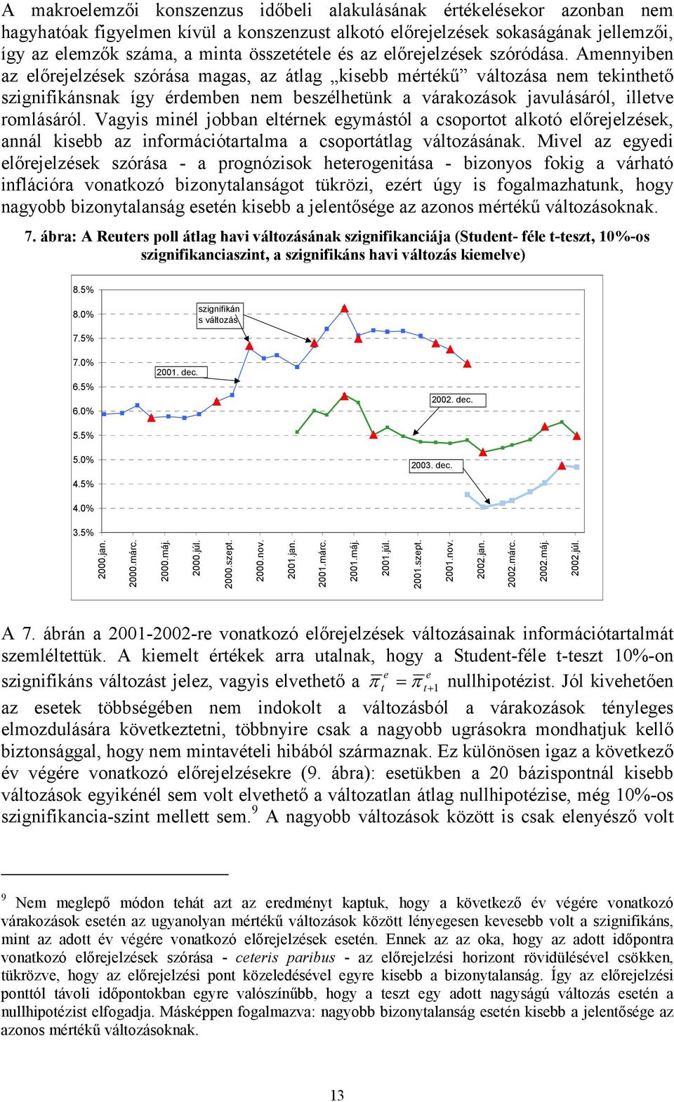 Amennyiben az előrejelzések szórása magas, az álag kisebb mérékű válozása nem ekinheő szignifikánsnak így érdemben nem beszélheünk a várakozások javulásáról, illeve romlásáról.