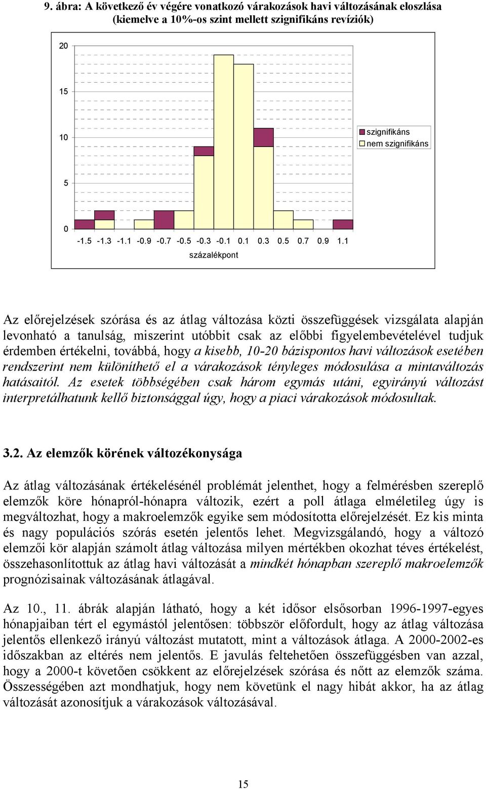 1 százalékpon Az előrejelzések szórása és az álag válozása közi összefüggések vizsgálaa alapján levonhaó a anulság, miszerin uóbbi csak az előbbi figyelembevéelével udjuk érdemben érékelni, ovábbá,