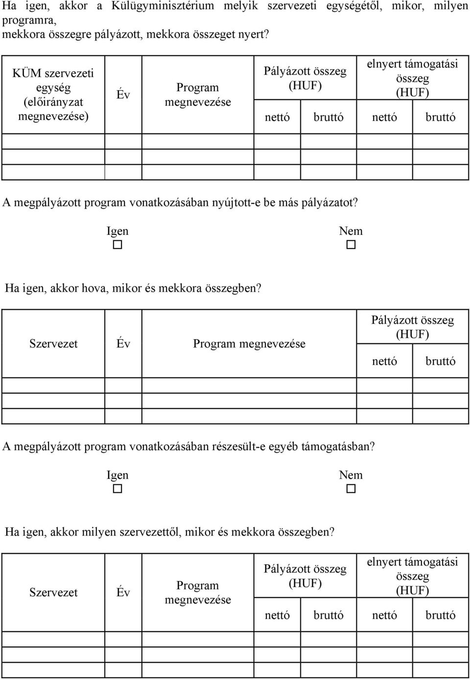 vonatkozásában nyújtott-e be más pályázatot? Igen Ha igen, akkor hova, mikor és mekkora összegben?