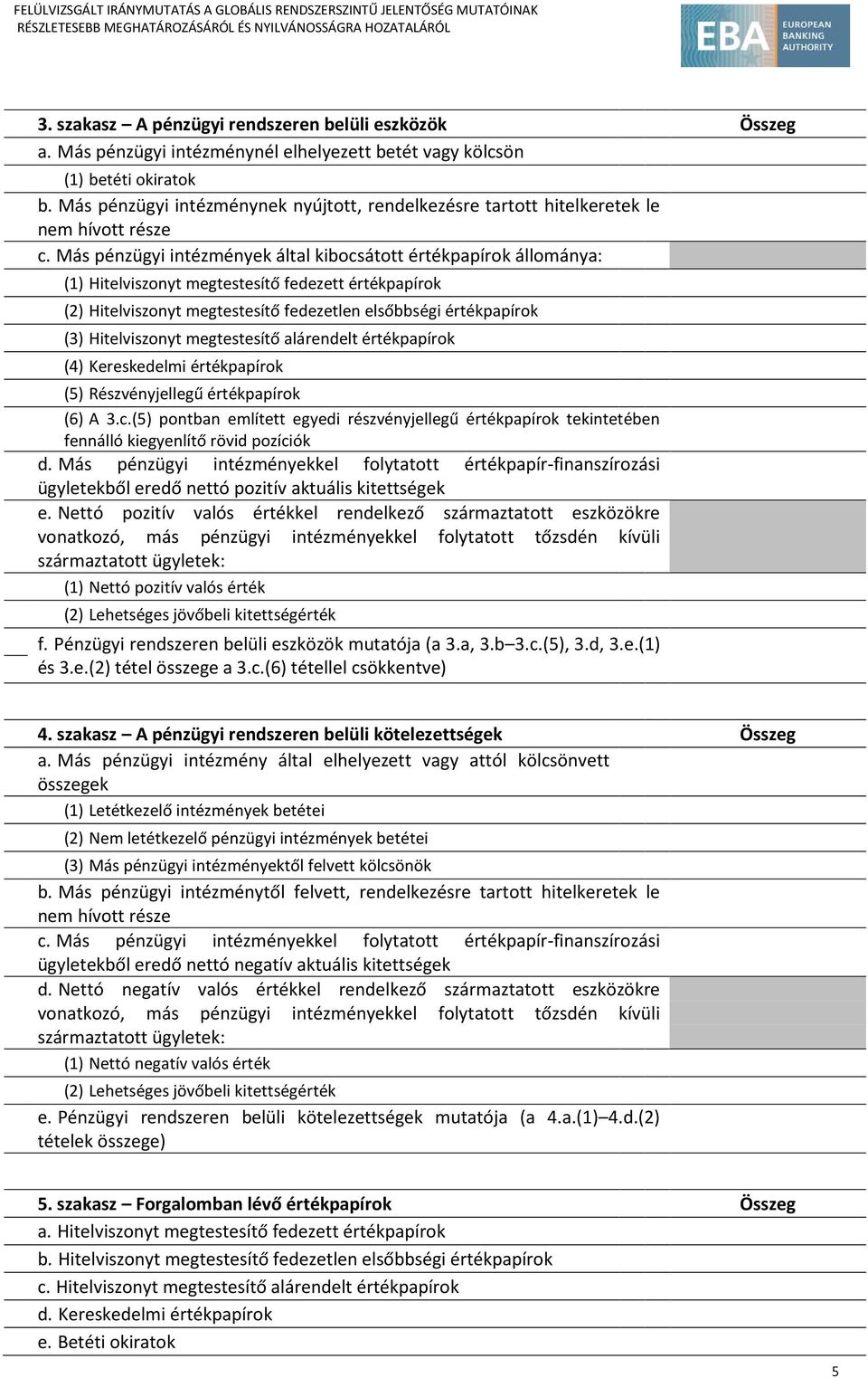 Más pénzügyi intézmények által kibocsátott értékpapírok állománya: (1) Hitelviszonyt megtestesítő fedezett értékpapírok (2) Hitelviszonyt megtestesítő fedezetlen elsőbbségi értékpapírok (3)