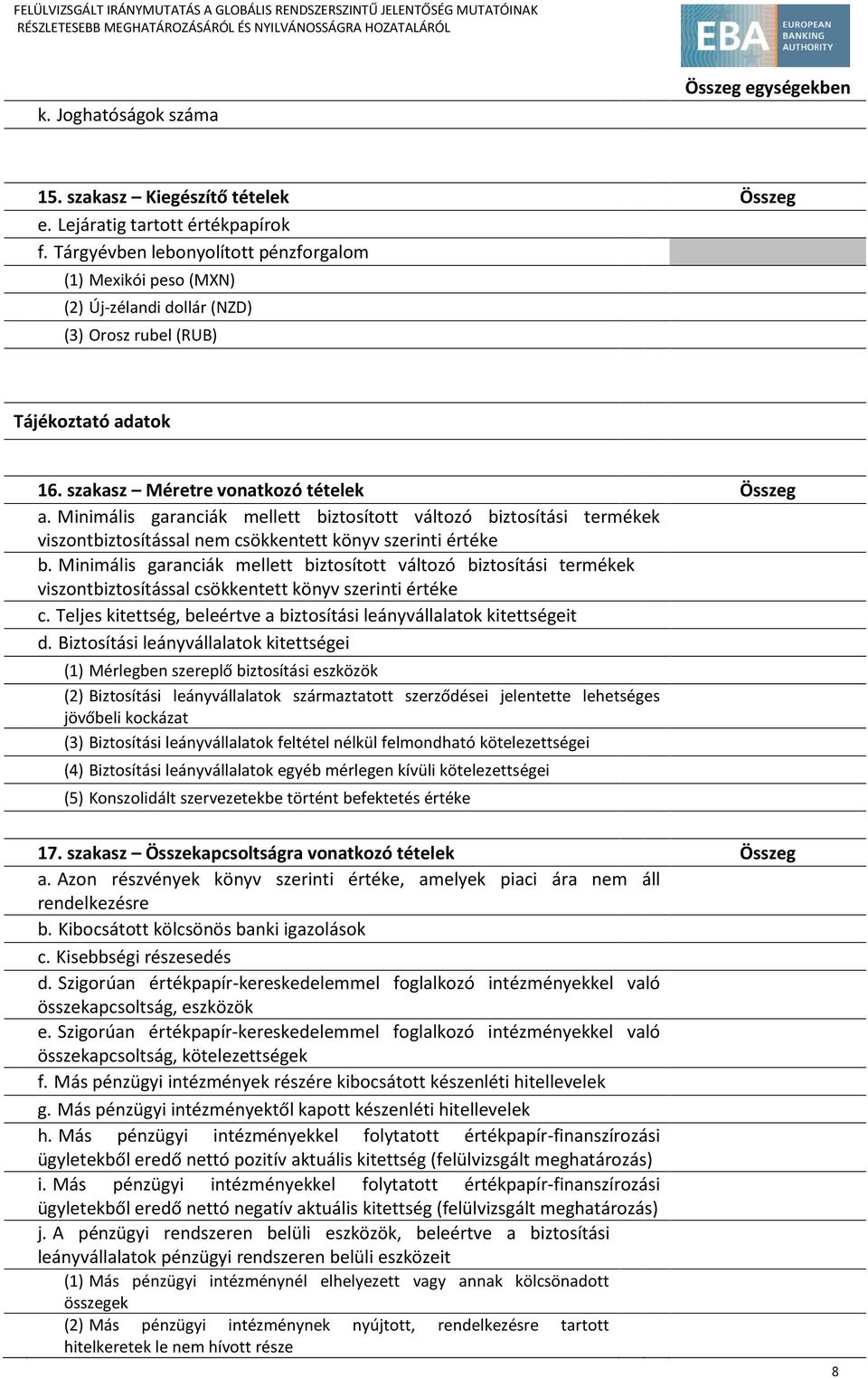 Minimális garanciák mellett biztosított változó biztosítási termékek viszontbiztosítással nem csökkentett könyv szerinti értéke b.