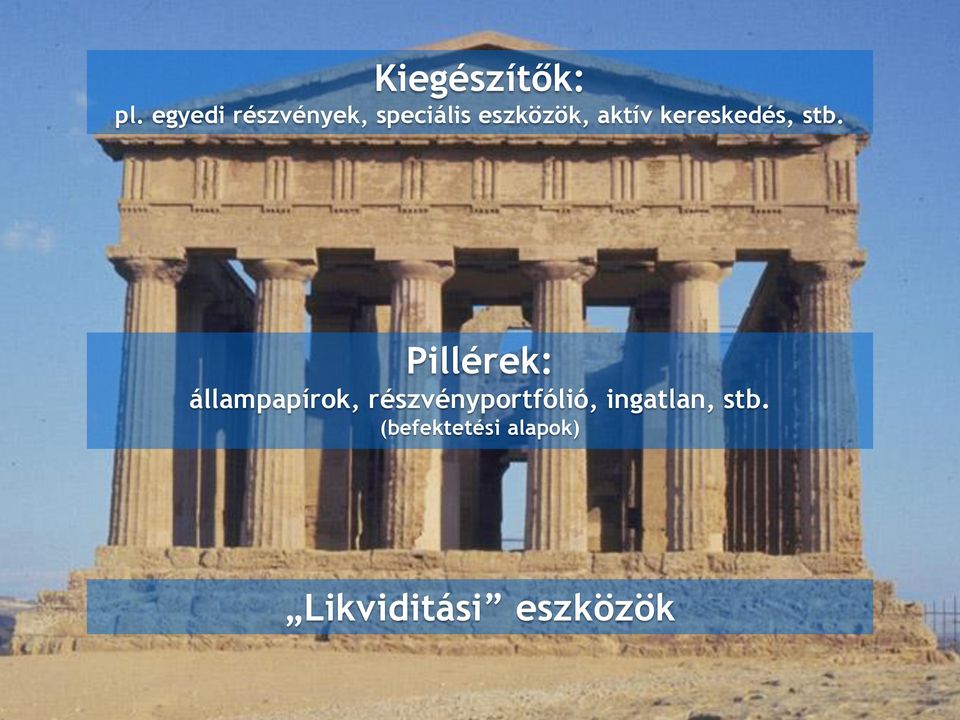 Pillérek: állampapírok, részvényportfólió, ingatlan, stb.