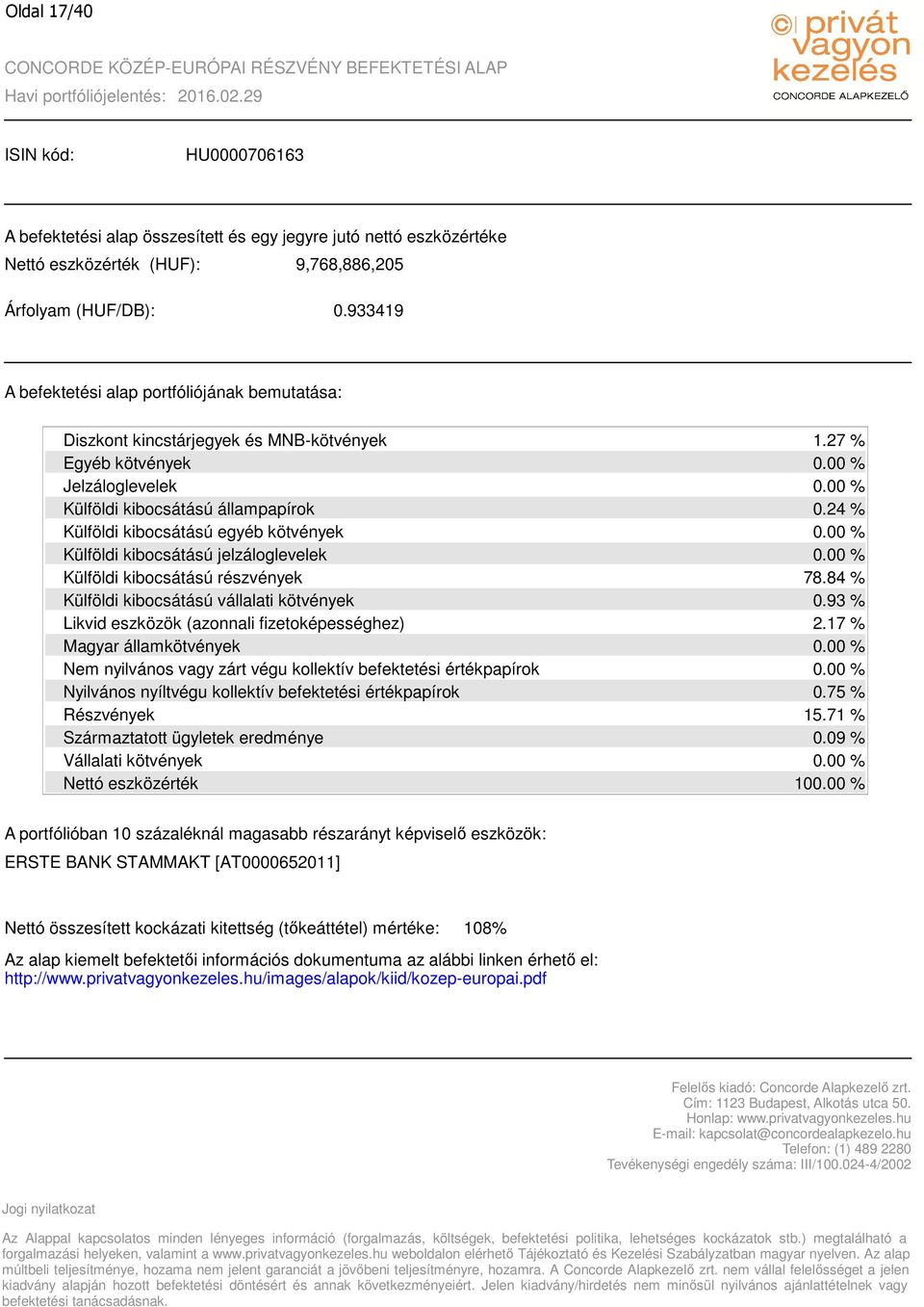 93 % 2.17 % 0.75 % 15.71 % 0.