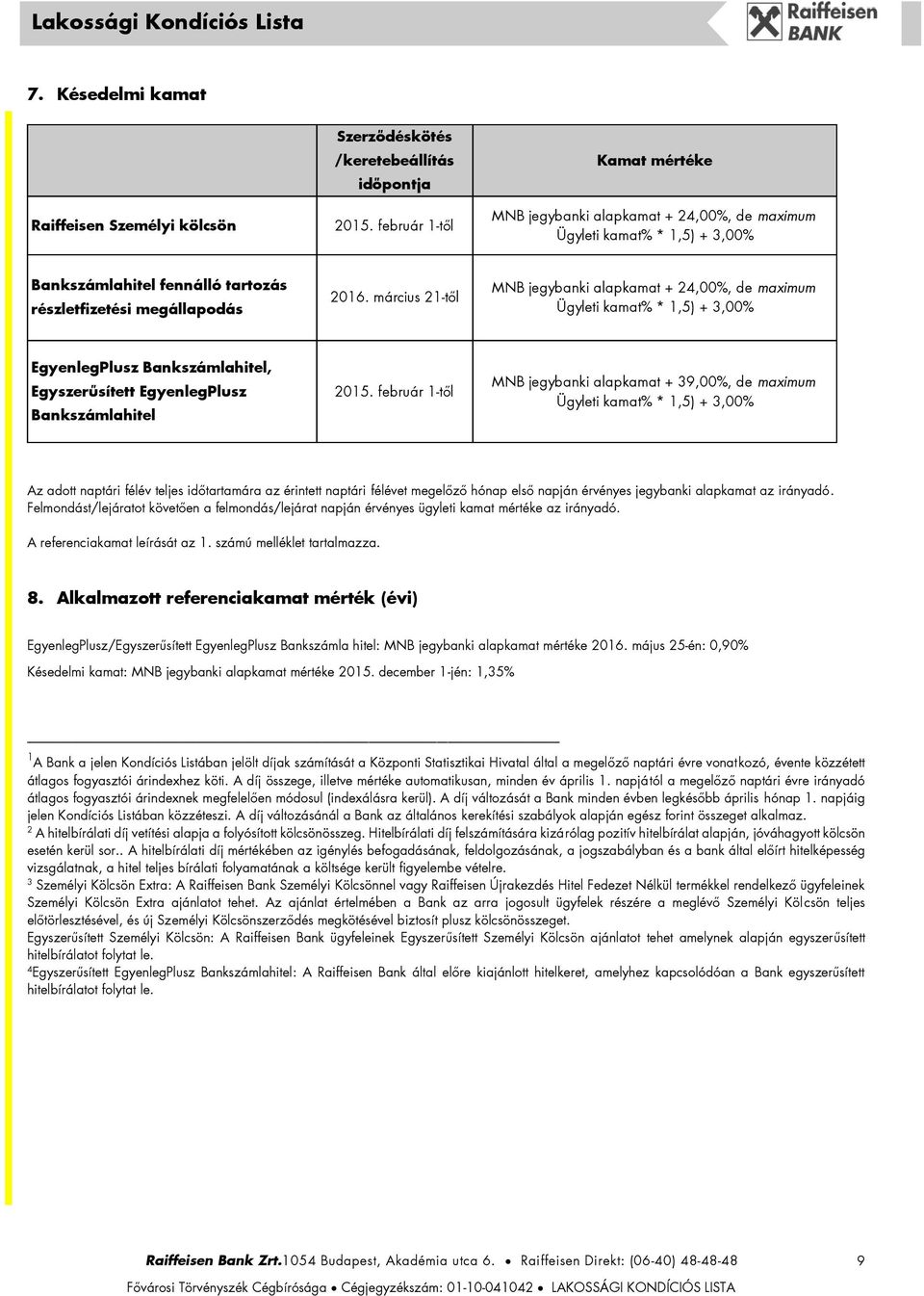 március 21-től MNB jegybanki alapkamat + 24,00%, de maximum Ügyleti kamat% * 1,5) + 3,00% EgyenlegPlusz Bankszámlahitel, Egyszerűsített EgyenlegPlusz Bankszámlahitel 2015.