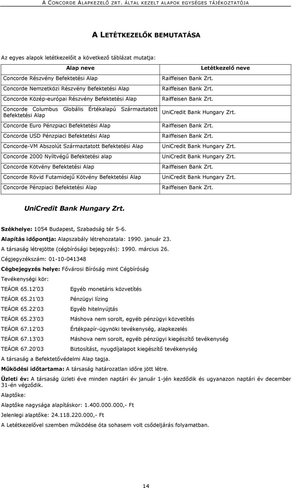 Raiffeisen Bank Zrt. Raiffeisen Bank Zrt. UniCredit Bank Hungary Zrt. UniCredit Bank Hungary Zrt. Raiffeisen Bank Zrt. UniCredit Bank Hungary Zrt. Raiffeisen Bank Zrt. UniCredit Bank Hungary Zrt. Székhelye: 1054 Budapest, Szabadság tér 5-6.