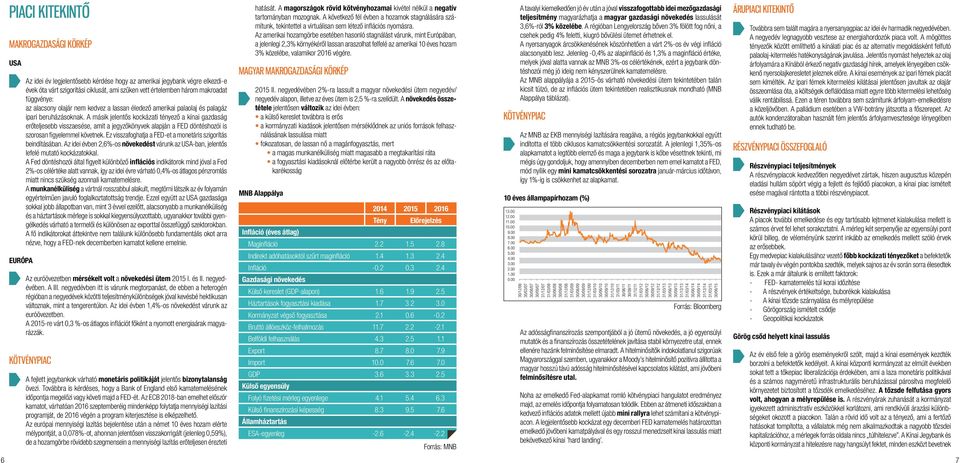 A másik jelentôs kockázati tényezô a kínai gazdaság erôteljesebb visszaesése, amit a jegyzôkönyvek alapján a FED döntéshozói is szorosan figyelemmel követnek.