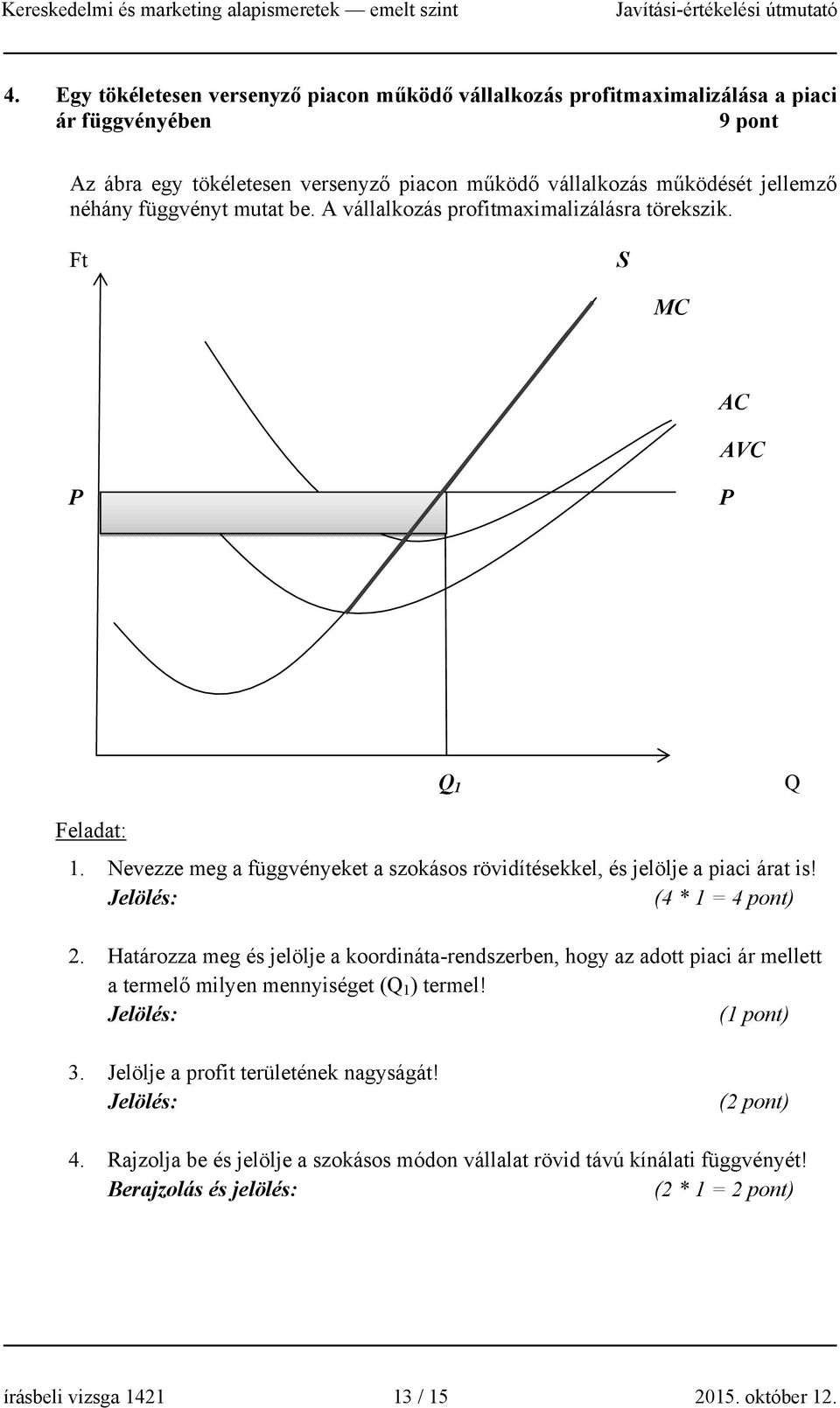 Jelölés: (4 * 1 = 4 pont) 2. Határozza meg és jelölje a koordináta-rendszerben, hogy az adott piaci ár mellett a termelő milyen mennyiséget (Q 1 ) termel! Jelölés: 3.