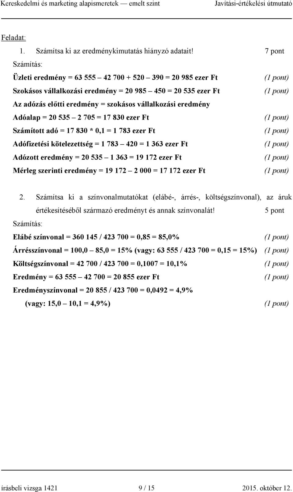 Adóalap = 20 535 2 705 = 17 830 ezer Ft Számított adó = 17 830 * 0,1 = 1 783 ezer Ft Adófizetési kötelezettség = 1 783 420 = 1 363 ezer Ft Adózott eredmény = 20 535 1 363 = 19 172 ezer Ft Mérleg