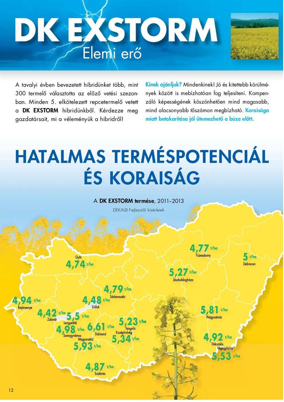 Jó és kitettebb körülmények között is mebízhatóan fog teljesíteni.