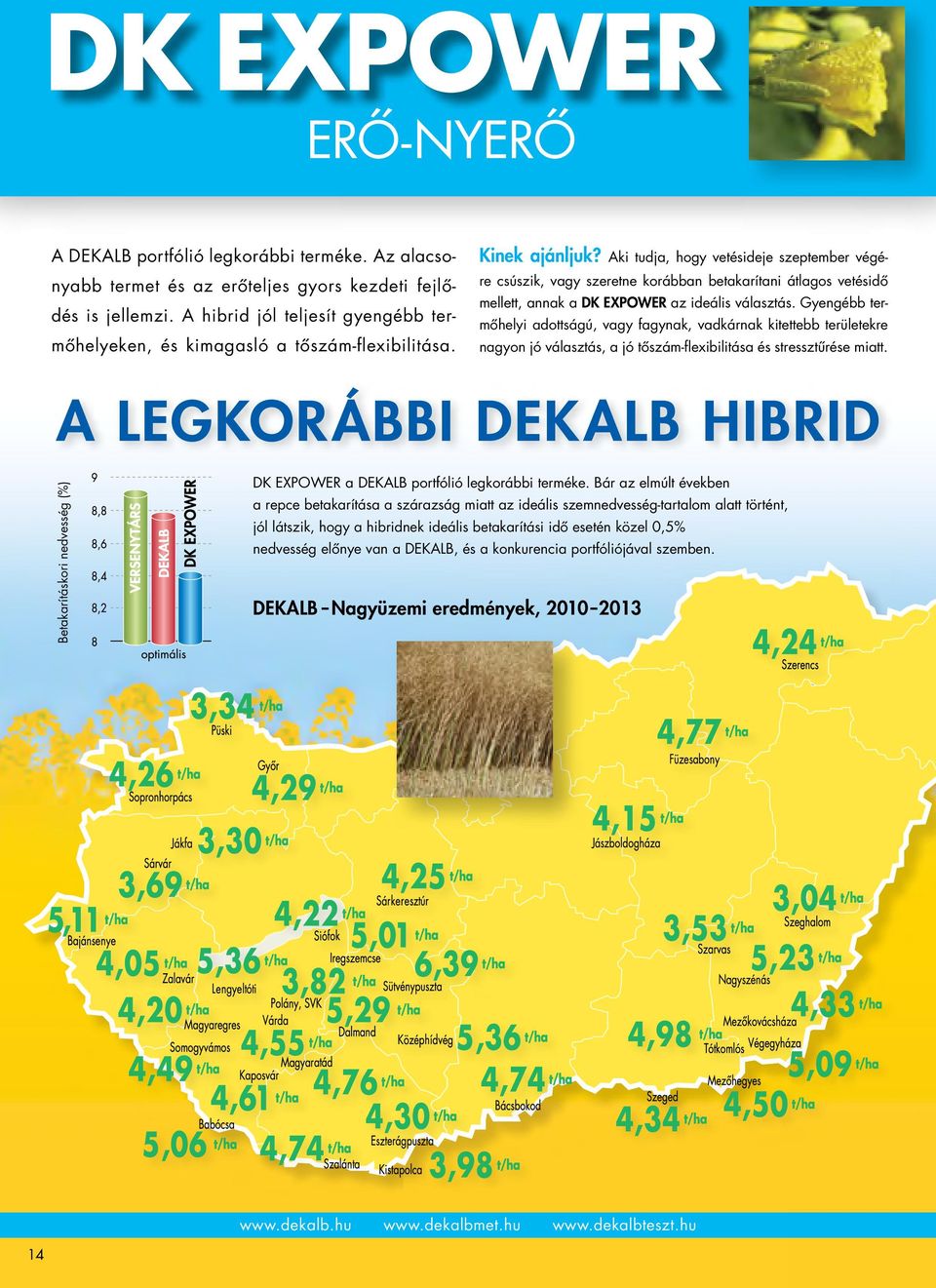 Aki tudja, hogy vetésideje szeptember végére csúszik, vagy szeretne korábban betakarítani átlagos vetésidő mellett, annak a DK EXPOWER az ideális választás.