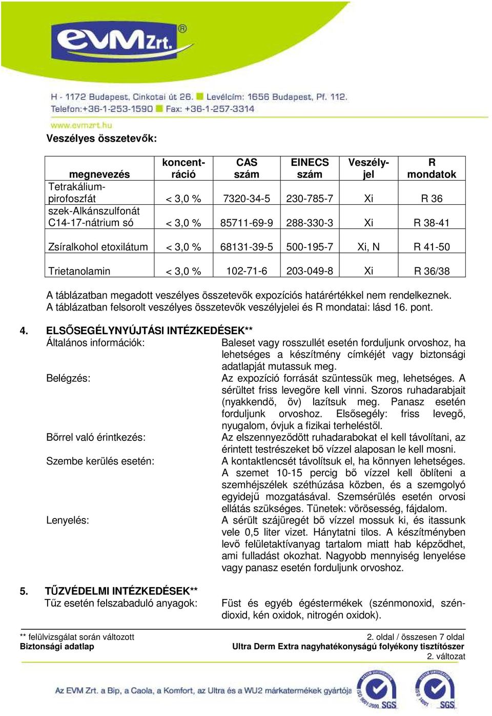 expozíciós határértékkel nem rendelkeznek. A táblázatban felsorolt veszélyes összetevık veszélyjelei és R mondatai: lásd 16. pont. 4.