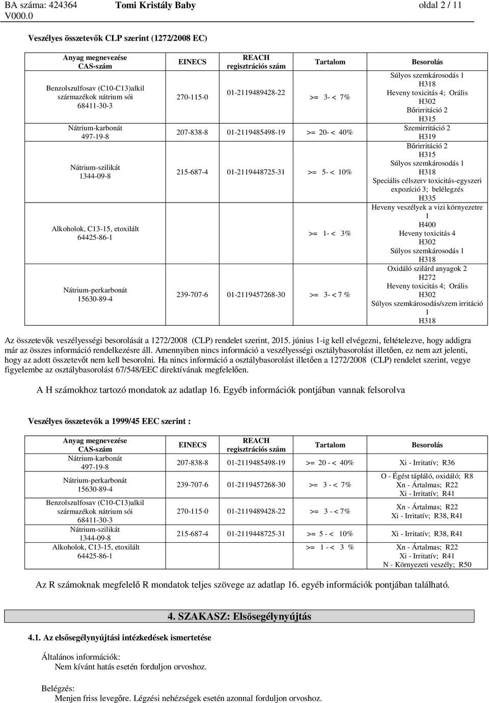 toxicitás 4; Orális H302 rirritáció 2 H315 Szemirritáció 2 H319 rirritáció 2 H315 Súlyos szemkárosodás 1 H318 Speciális célszerv toxicitás-egyszeri expozíció 3; belélegzés H335 Heveny veszélyek a