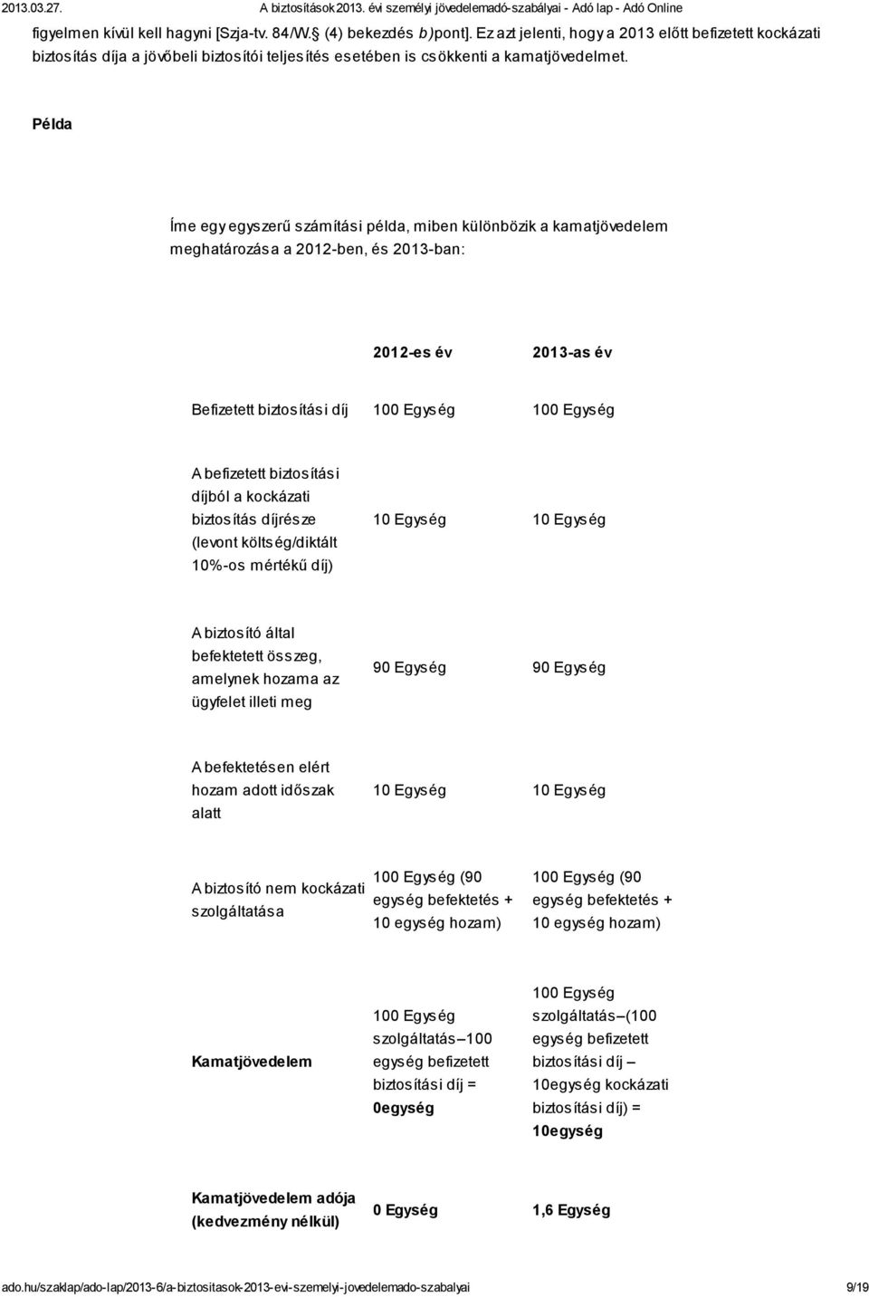 Példa Íme egy egyszerű számítási példa, miben különbözik a kamatjövedelem meghatározása a 2012-ben, és 2013-ban: 2012-es év 2013-as év Befizetett biztosítási díj 100 Egység 100 Egység A befizetett