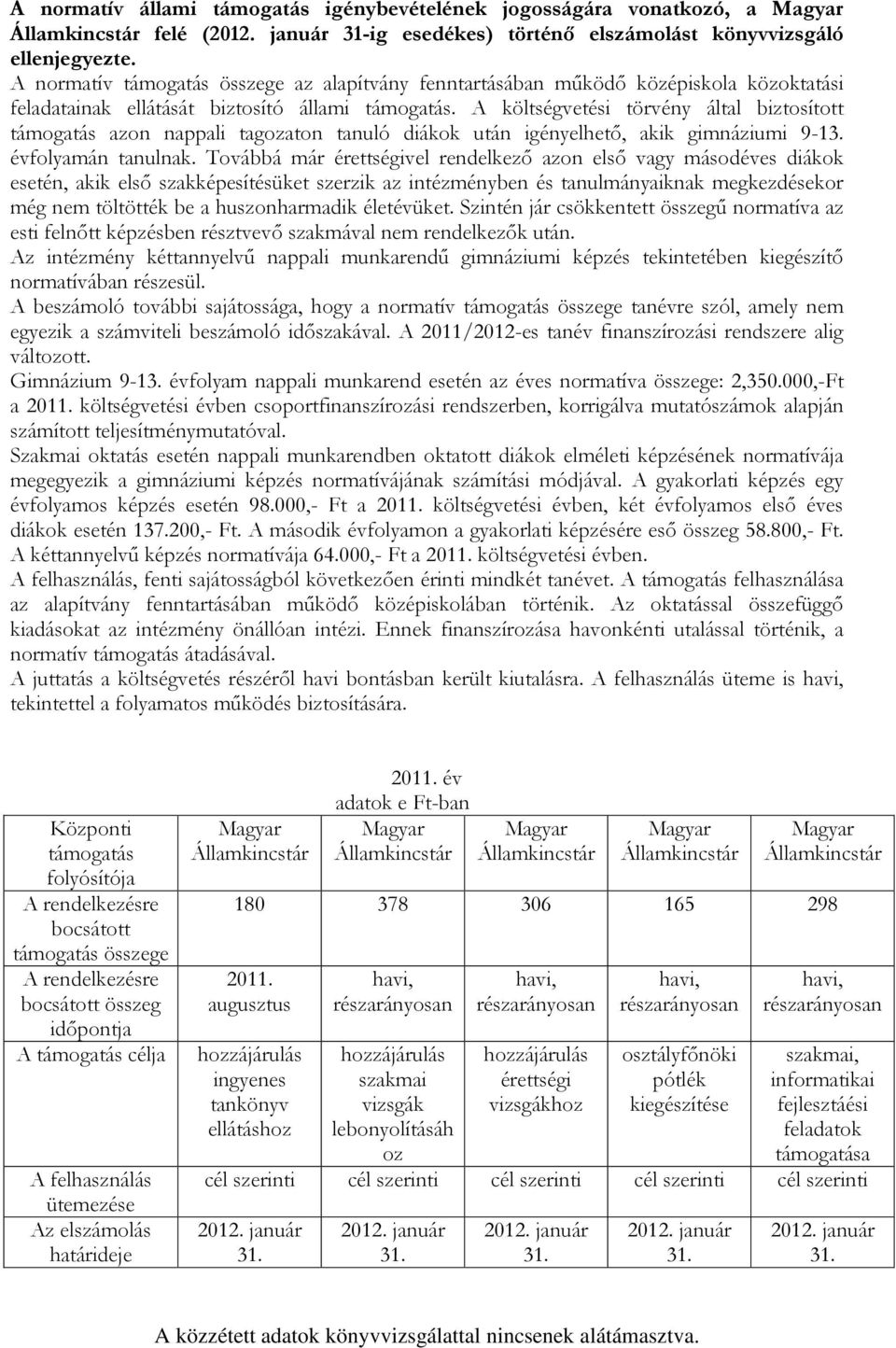 A költségvetési törvény által biztosított támogatás azon nappali tagozaton tanuló diákok után igényelhető, akik gimnáziumi 9-13. évfolyamán tanulnak.