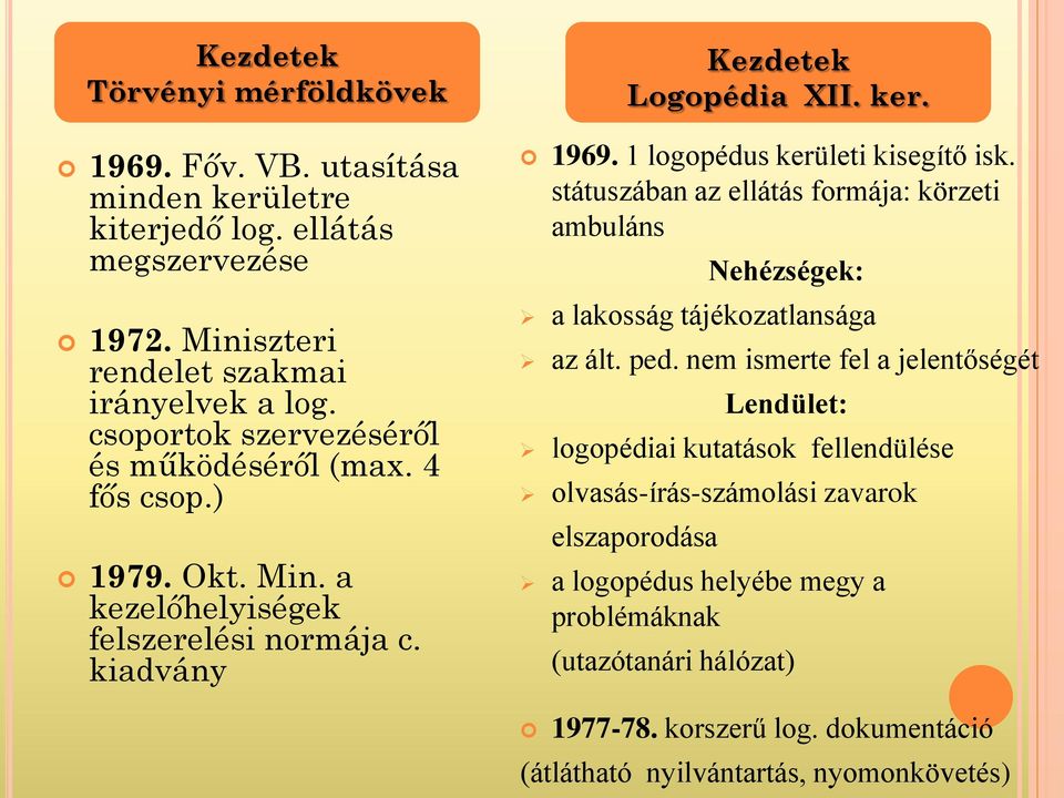 1 logopédus kerületi kisegítő isk. státuszában az ellátás formája: körzeti ambuláns Nehézségek: a lakosság tájékozatlansága az ált. ped.