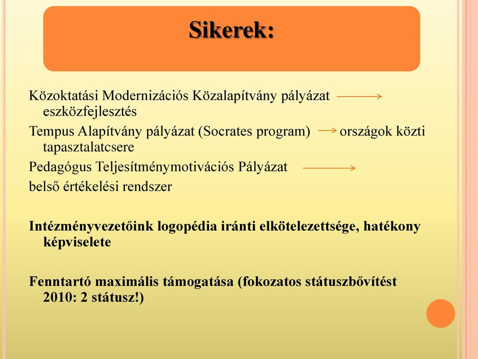 értékelési rendszer országok közti Intézményvezetőink logopédia iránti elkötelezettsége,