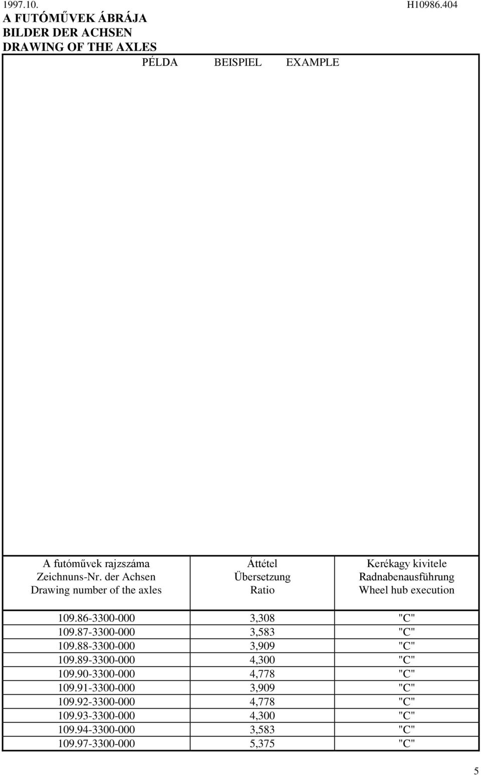 der Achsen Drawing number of the axles Áttétel Übersetzung Ratio Kerékagy kivitele Radnabenausführung Wheel hub execution