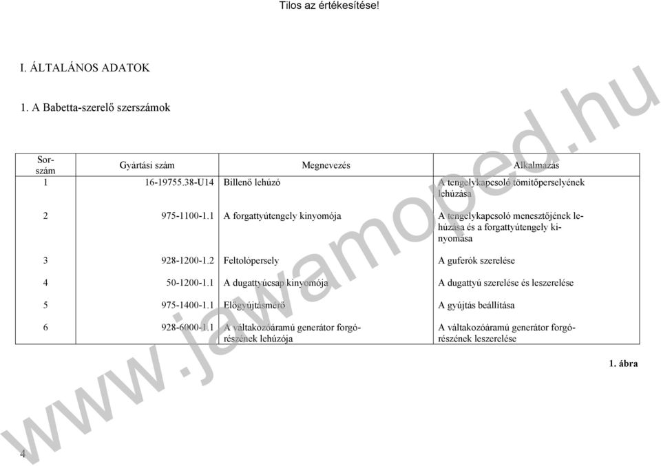 1 Billenő lehúzó A forgattyútengely kinyomója Feltolópersely A dugattyúcsap kinyomója Előgyújtásmérő A váltakozóáramú generátor forgórészének