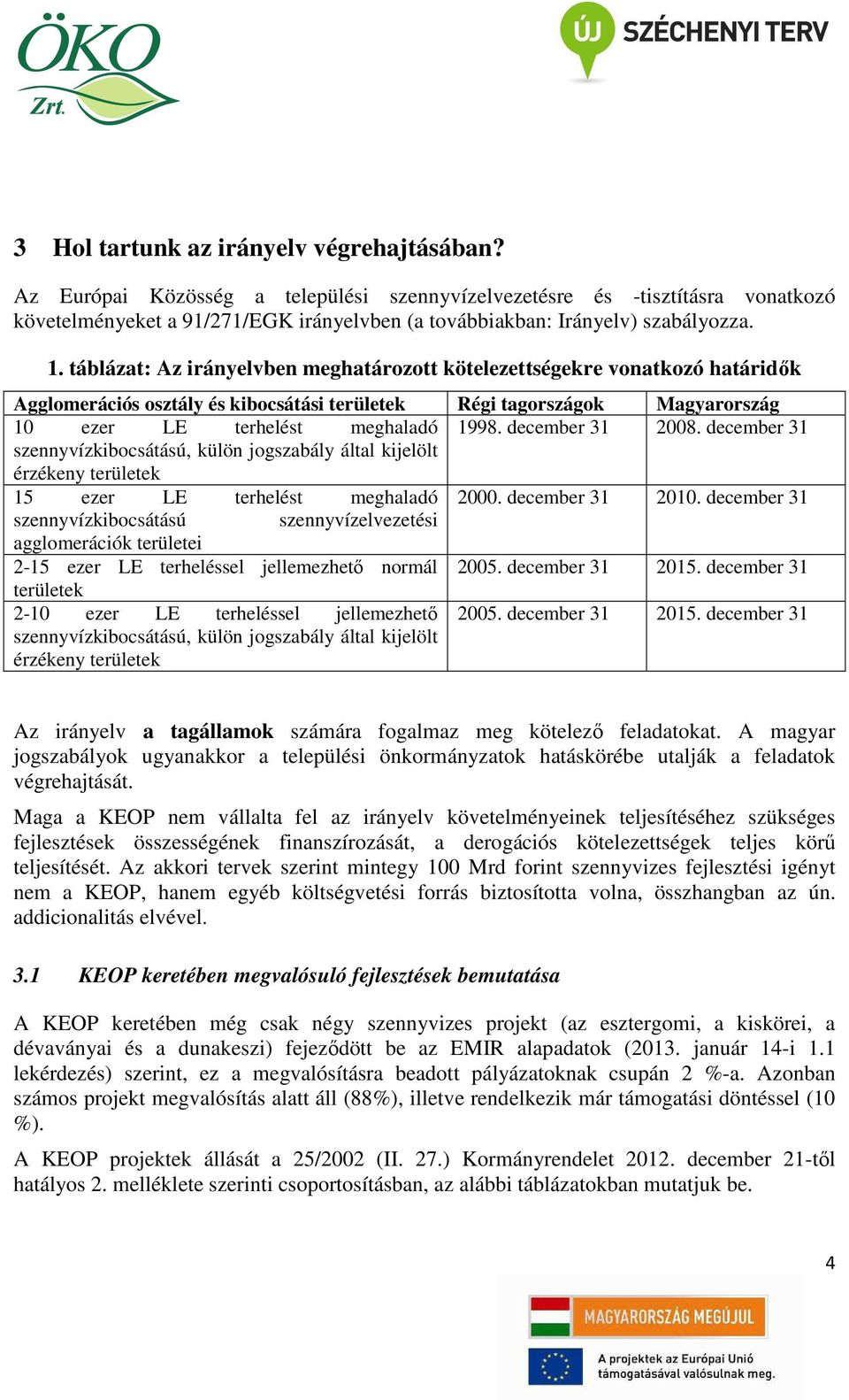 táblázat: Az irányelvben meghatározott kötelezettségekre vonatkozó határidők Agglomerációs osztály és kibocsátási területek Régi tagországok Magyarország 10 ezer LE terhelést meghaladó 1998.