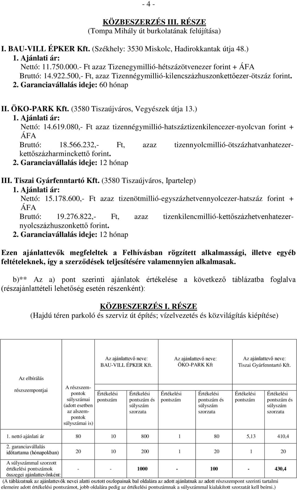 (3580 Tiszaújváros, Vegyészek útja 13.) Nettó: 14.619.080,- Ft azaz tizennégymillió-hatszáztizenkilencezer-nyolcvan forint + ÁFA Bruttó: 18.566.