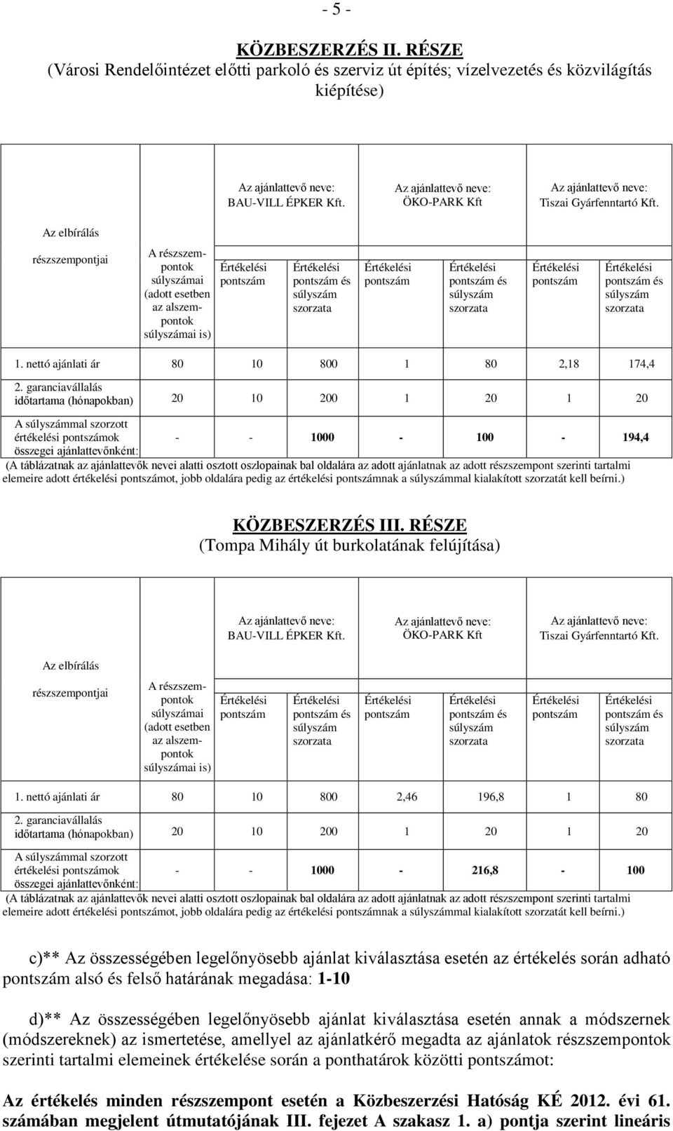 garanciavállalás időtartama (hónapokban) 20 10 200 1 20 1 20 A mal szorzott értékelési ok összegei ajánlattevőnként: - - 1000-100 - 194,4 (A táblázatnak az ajánlattevők nevei alatti osztott