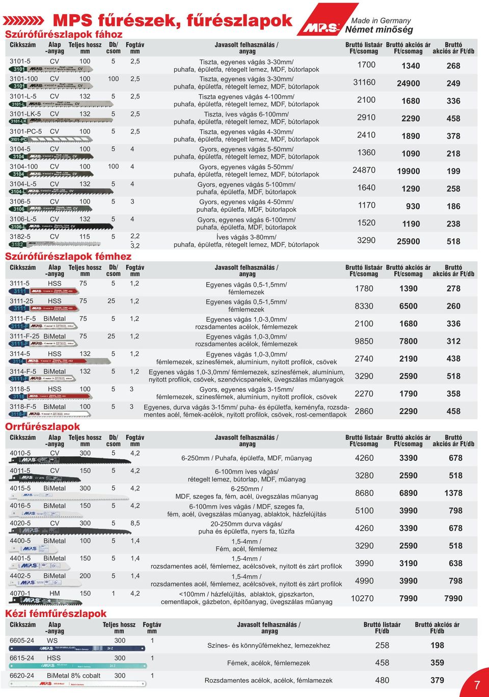 -anyag Kézi fémfűrészlapok 660-24 661-24 6620-24 HM Alap -anyag WS 10 10 10 200 10 8% cobalt 2, 2, 2, 2, 2, 4 4 4 3 4 2,2-3,2 Db/ csom Fogtáv 2 2 3 3 Db/ csom Fogtáv 4,2 1 Teljes hossz 4,2 4,2 4,2 8,