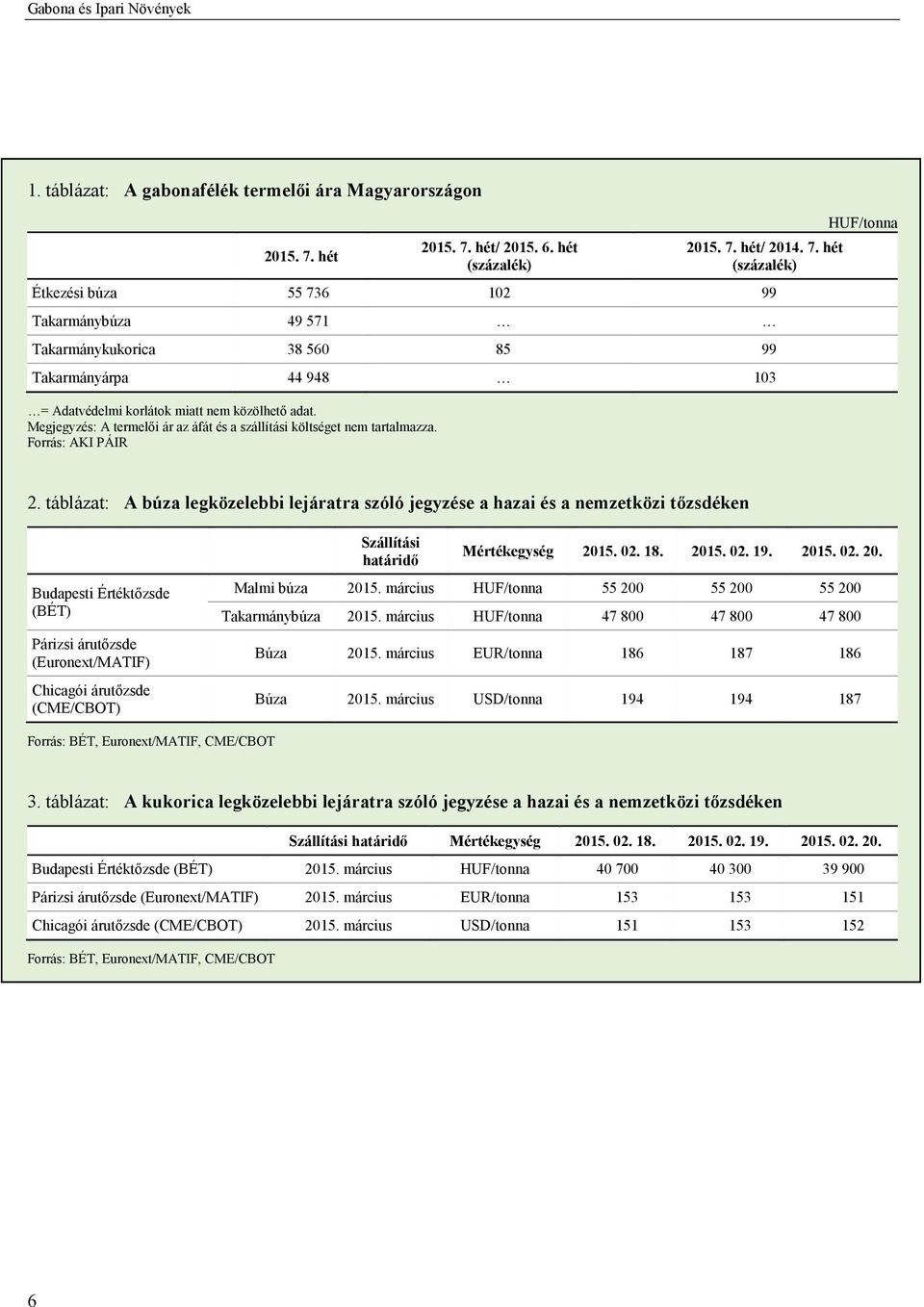 Megjegyzés: A termelői ár az áfát és a szállítási költséget nem tartalmazza. Forrás: AKI PÁIR HUF/tonna 2.