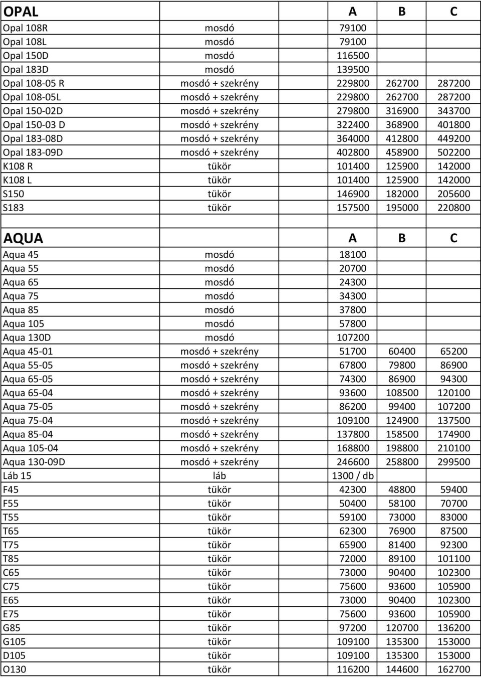 458900 502200 K108 R tükör 101400 125900 142000 K108 L tükör 101400 125900 142000 S150 tükör 146900 182000 205600 S183 tükör 157500 195000 220800 AQUA A B C Aqua 45 mosdó 18100 Aqua 55 mosdó 20700