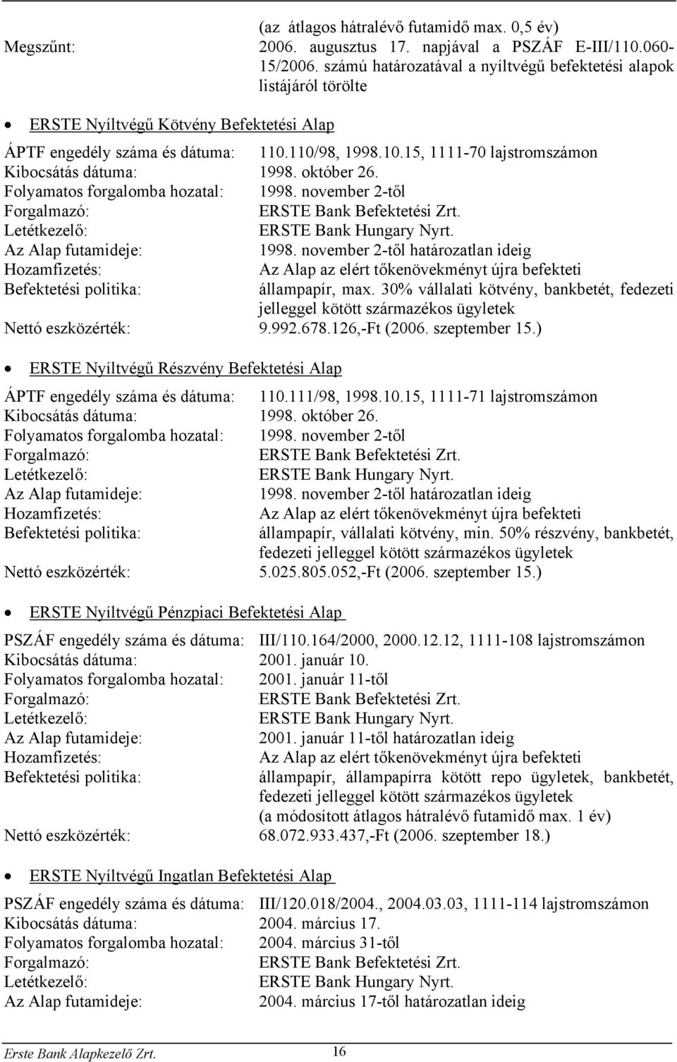 október 26. Folyamatos forgalomba hozatal: 1998. november 2-től Forgalmazó: ERSTE Bank Befektetési Zrt. Letétkezelő: ERSTE Bank Hungary Nyrt. Az Alap futamideje: 1998.