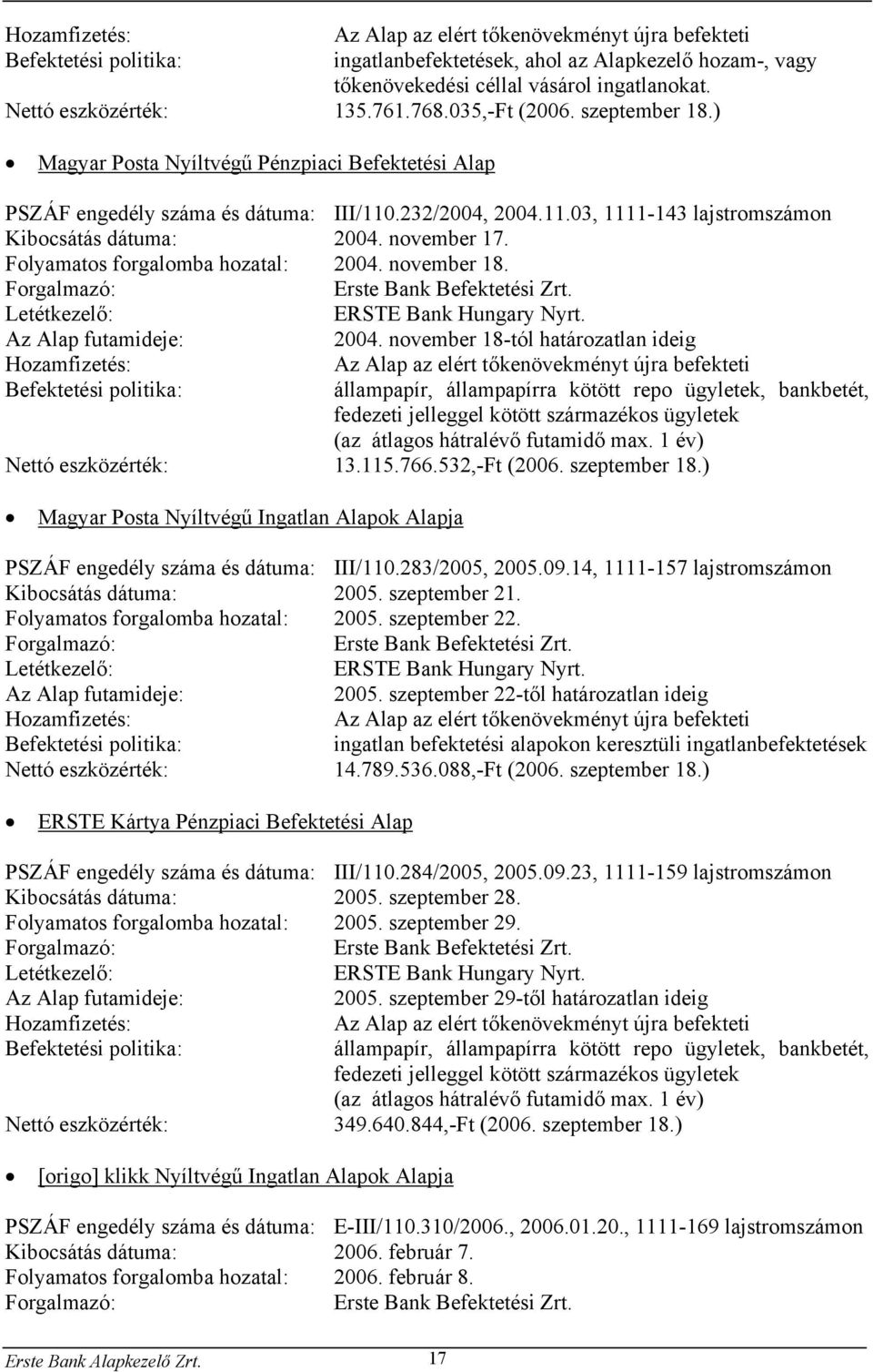 .232/2004, 2004.11.03, 1111-143 lajstromszámon Kibocsátás dátuma: 2004. november 17. Folyamatos forgalomba hozatal: 2004. november 18. Forgalmazó: Erste Bank Befektetési Zrt.