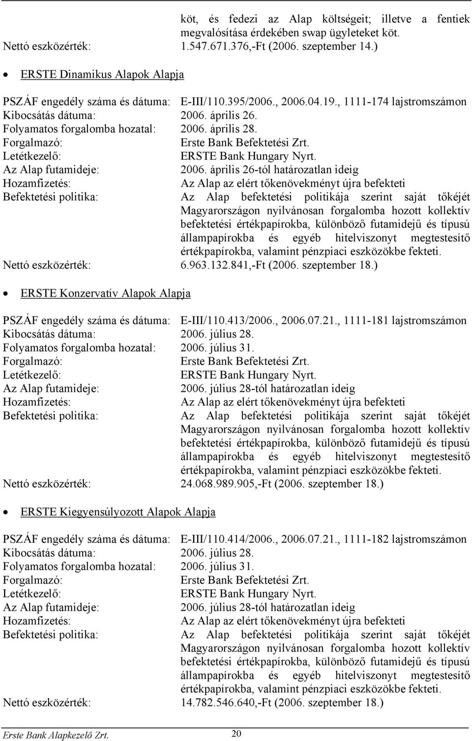 április 28. Forgalmazó: Erste Bank Befektetési Zrt. Letétkezelő: ERSTE Bank Hungary Nyrt. Az Alap futamideje: 2006.