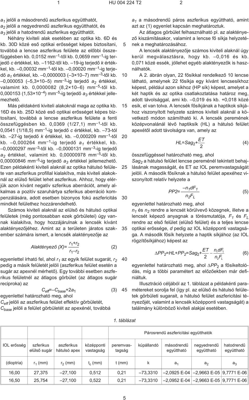 19¹ig terjedõ k értékkel, kb. 0,00032 mm 1 -tõl kb. 0,00020 mm 1 ¹ig terjedõ a 1 értékkel, kb. 0,0000003 ( 3 7) mm 3 -tõl kb. 0,000053 ( 5,3 5) mm 3 ¹ig terjedõ a 2 értékkel, valamint kb.