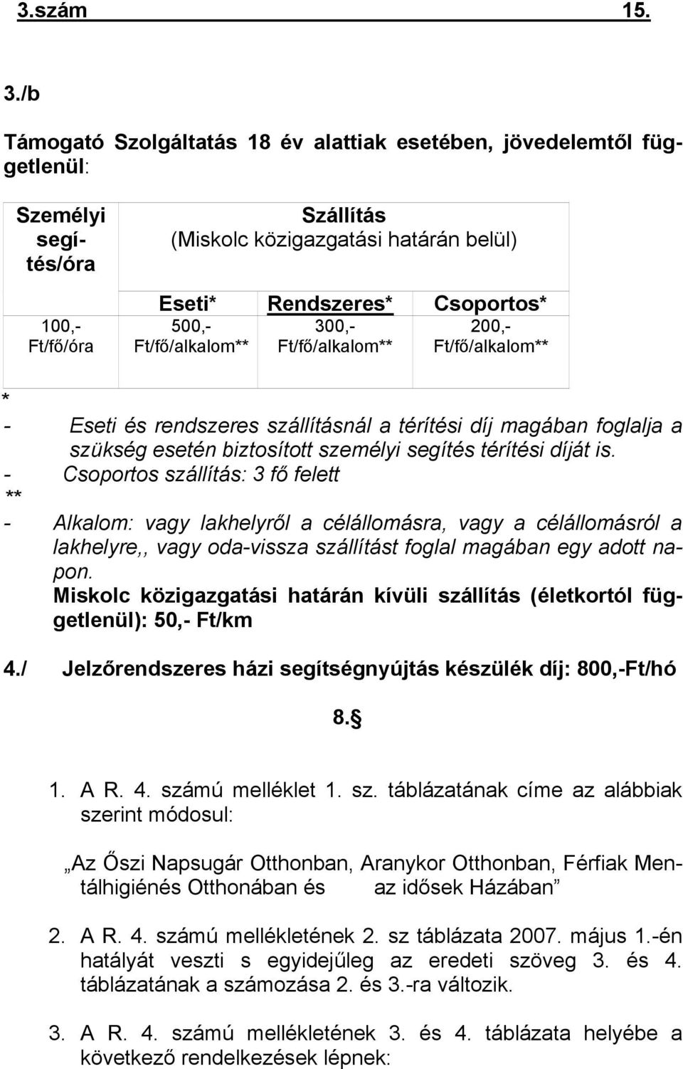 200, Ft/fő/alkalom** Ft/fő/alkalom** Ft/fő/alkalom** * Eseti és rendszeres szállításnál a térítési díj magában foglalja a szükség esetén biztosított személyi segítés térítési díját is.