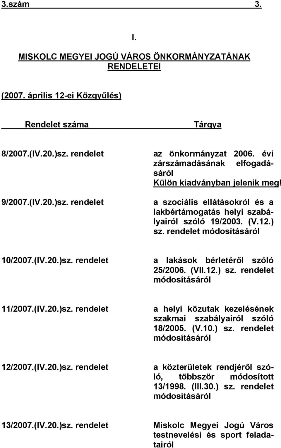 rendelet a lakások bérletéről szóló 25/2006. (VII.12.) sz. rendelet módosításáról 11/2007.(IV.20.)sz. rendelet a helyi közutak kezelésének szakmai szabályairól szóló 18/2005. (V.10.) sz. rendelet módosításáról 12/2007.