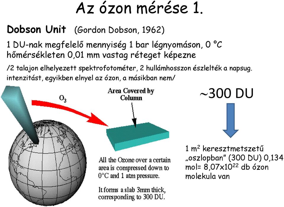 hőmérsékleten 0,01 mm vastag réteget képezne /2 talajon elhelyezett spektrofotométer, 2