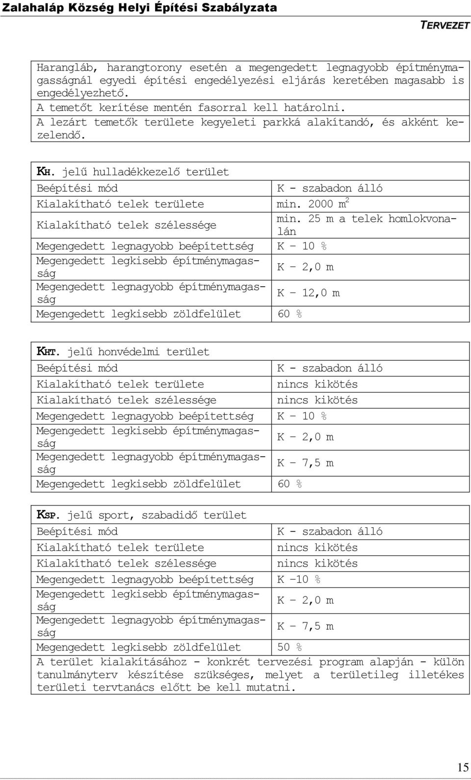 jelű hulladékkezelő terület Beépítési mód K - szabadon álló Kialakítható telek területe min.