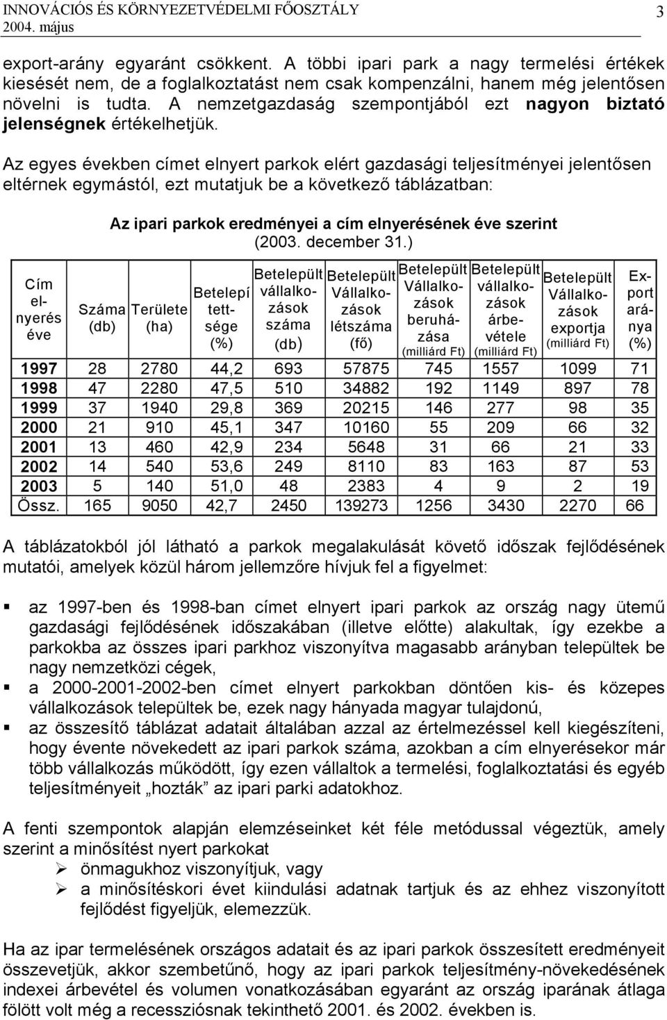 Az egyes években címet elnyert parkok elért gazdasági teljesítményei jelentősen eltérnek egymástól, ezt mutatjuk be a következő táblázatban: Cím elnyerés éve Száma (db) Az ipari parkok eredményei a