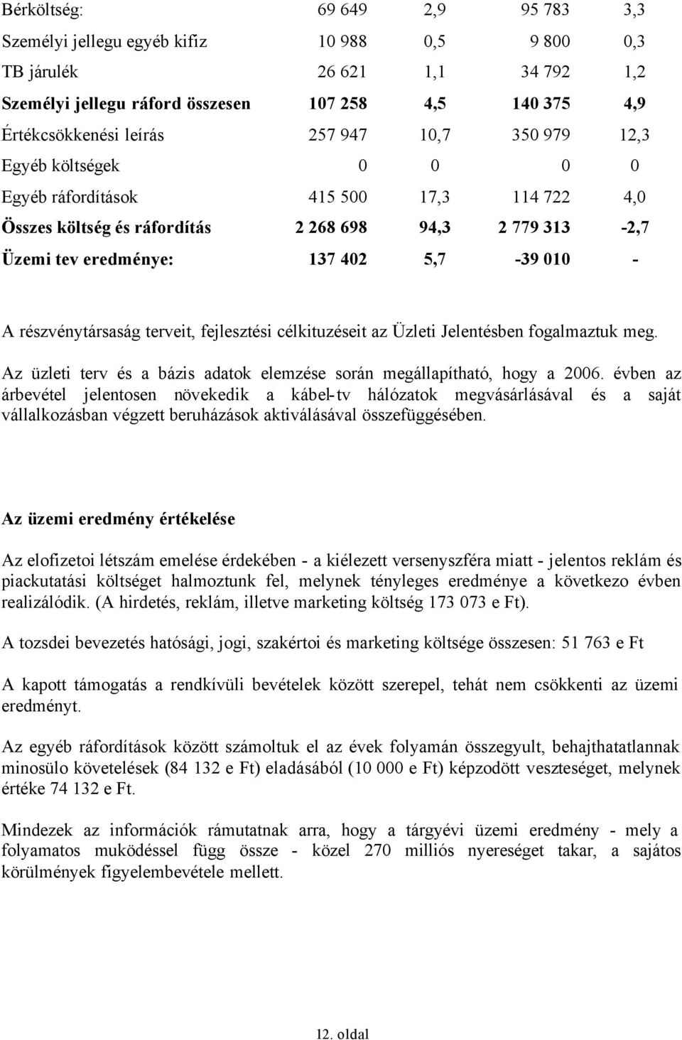 részvénytársaság terveit, fejlesztési célkituzéseit az Üzleti Jelentésben fogalmaztuk meg. Az üzleti terv és a bázis adatok elemzése során megállapítható, hogy a 2006.