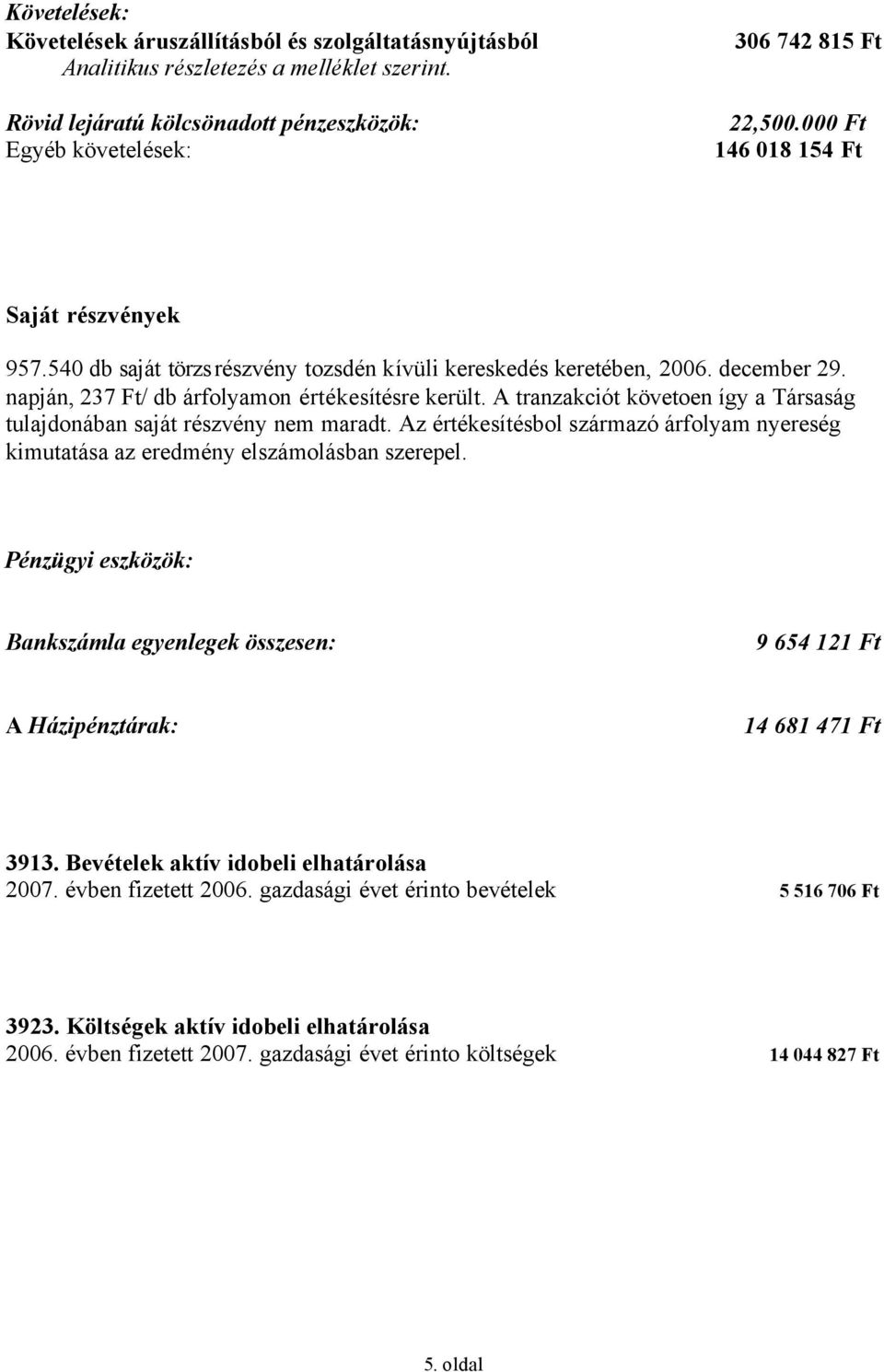 A tranzakciót követoen így a Társaság tulajdonában saját részvény nem maradt. Az értékesítésbol származó árfolyam nyereség kimutatása az eredmény elszámolásban szerepel.