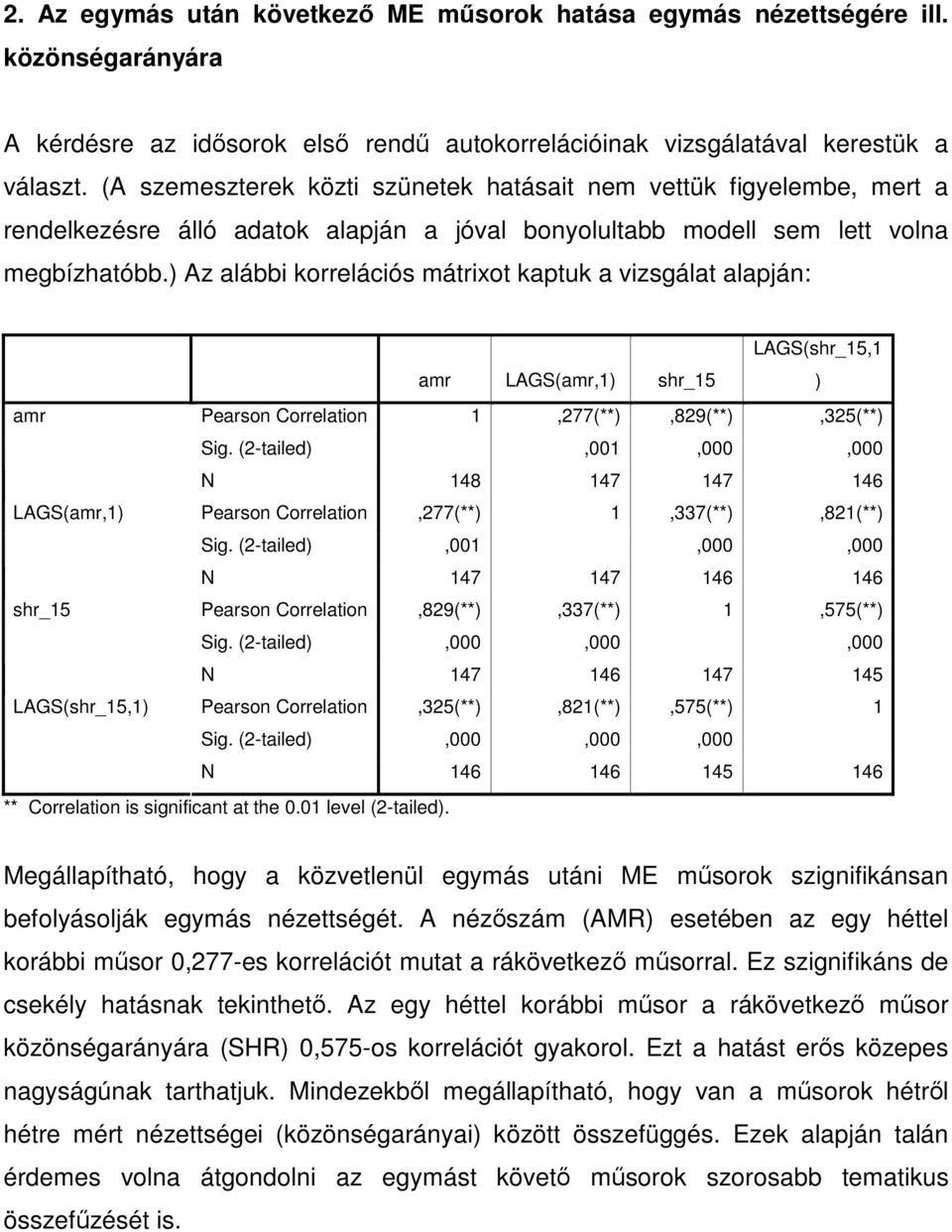 ) Az alábbi korrelációs mátrixot kaptuk a vizsgálat alapján: amr LAGS(amr,1) shr_15 LAGS(shr_15,1 ) amr Pearson Correlation 1,277(**),829(**),325(**) Sig.