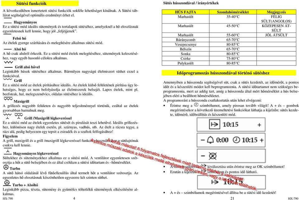 Felsı hı Az ételek gyenge szárítására és melegítésére alkalmas sütési mód. Alsó hı A hı csak alulról érkezik.